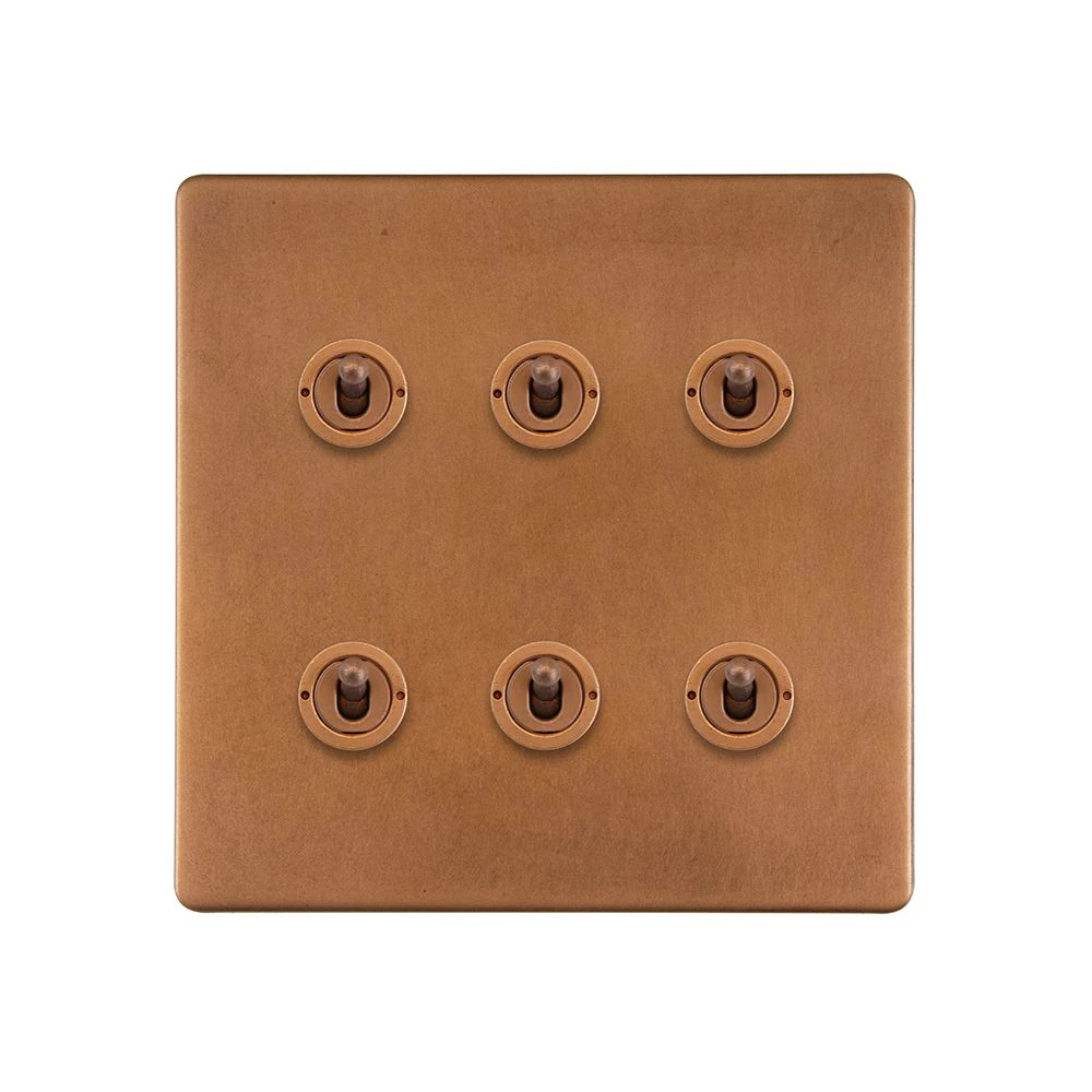 Mia-Urbo-SOHO-Miedziany-RETRO-LOFT-Dzwigniowy-schodowy-krzyzowy-wlacznik-wylacznik-lacznik-switch-Home-automation-smart-vypínače-zásuvky- hämardam.webp