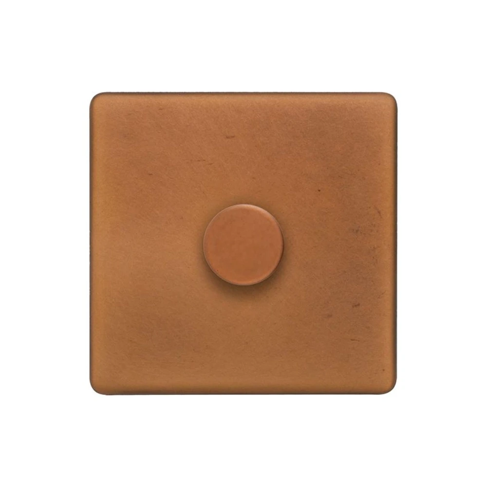 Mia-Urbo-SOHO-Miedz-sciemniacz-dimmer-RETRO-LOFT-industrialny-LED -schodowy -wlacznik-wylacznik-lacznik- розетки-villanykapcsolók-aljzatok-vypínače-zásuvky- hämardam (15).webp