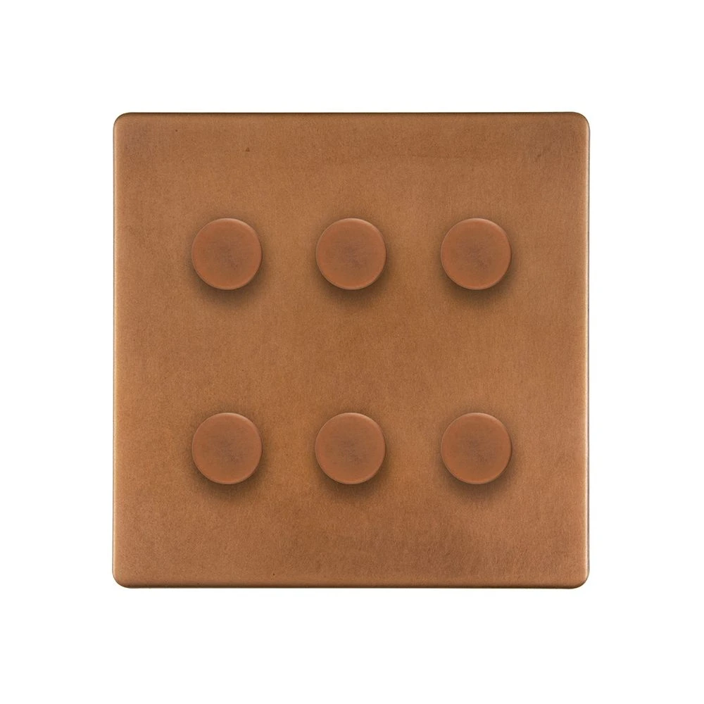 Mia-Urbo-SOHO-Miedz-sciemniacz-dimmer-RETRO-LOFT-industrialny-LED -schodowy -wlacznik-wylacznik-lacznik- розетки-villanykapcsolók-aljzatok-vypínače-zásuvky- hämardam (3).webp