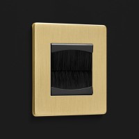 DR_CT30.001-Mia Urbo-przelotka-cable-tidy-grommer-przepust-loft-retro-šviesos-jungikliai-lizdai-halványabb-stikkontakter-gaismas-slēdži-rozetes-ryškesnis- вимикачі-розетки-реостат (1).jpg