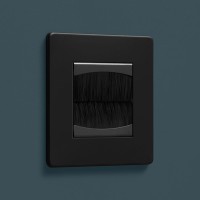 DR_CT20.001-Mia Urbo-przelotka-cable-tidy-grommer-przepust-loft-retro-šviesos-jungikliai-lizdai-halványabb-stikkontakter-gaismas-slēdži-rozetes-ryškesnis- вимикачі-розетки-реостат.jpg