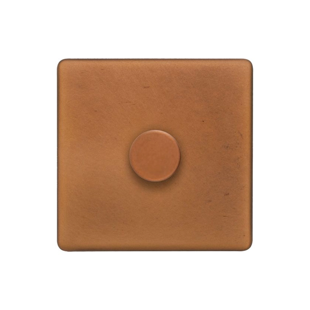 Mia-Urbo-SOHO-Miedz-sciemniacz-dimmer-RETRO-LOFT-industrialny-LED -schodowy -wlacznik-wylacznik-lacznik- розетки-villanykapcsolók-aljzatok-vypínače-zásuvky- hämardam (15).webp