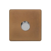 Mia-Urbo-SOHO-Miedz-sciemniacz-dimmer-RETRO-LOFT-industrialny-LED -schodowy -wlacznik-wylacznik-lacznik- розетки-villanykapcsolók-aljzatok-vypínače-zásuvky- hämardam (13).webp