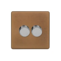 Mia-Urbo-SOHO-Miedz-sciemniacz-dimmer-RETRO-LOFT-industrialny-LED -schodowy -wlacznik-wylacznik-lacznik- розетки-villanykapcsolók-aljzatok-vypínače-zásuvky- hämardam (10).webp