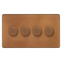 Mia-Urbo-SOHO-Miedz-sciemniacz-dimmer-RETRO-LOFT-industrialny-LED -schodowy -wlacznik-wylacznik-lacznik- розетки-villanykapcsolók-aljzatok-vypínače-zásuvky- hämardam (7).webp