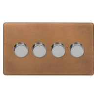 Mia-Urbo-SOHO-Miedz-sciemniacz-dimmer-RETRO-LOFT-industrialny-LED -schodowy -wlacznik-wylacznik-lacznik- розетки-villanykapcsolók-aljzatok-vypínače-zásuvky- hämardam (6).webp