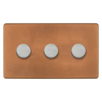 Mia-Urbo-SOHO-Miedz-sciemniacz-dimmer-RETRO-LOFT-industrialny-LED -schodowy -wlacznik-wylacznik-lacznik- розетки-villanykapcsolók-aljzatok-vypínače-zásuvky- hämardam (8).webp