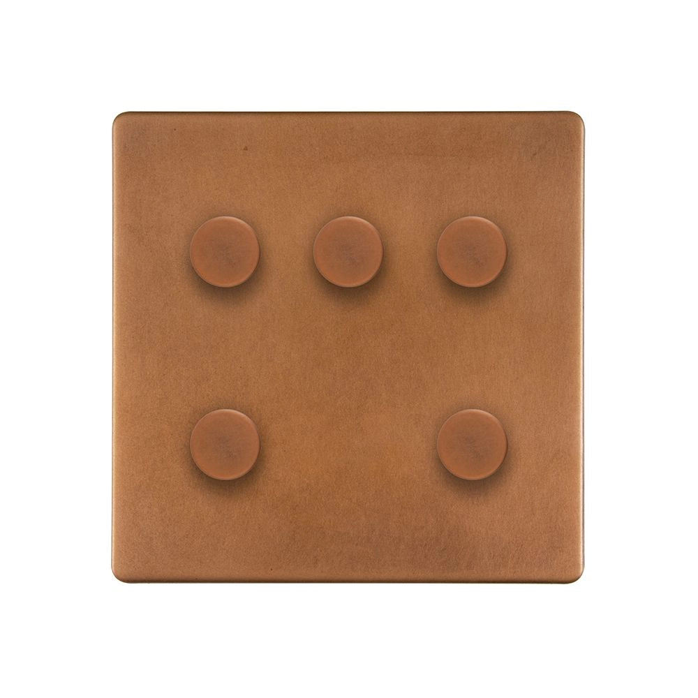 Mia-Urbo-SOHO-Miedz-sciemniacz-dimmer-RETRO-LOFT-industrialny-LED -schodowy -wlacznik-wylacznik-lacznik- розетки-villanykapcsolók-aljzatok-vypínače-zásuvky- hämardam (5).webp