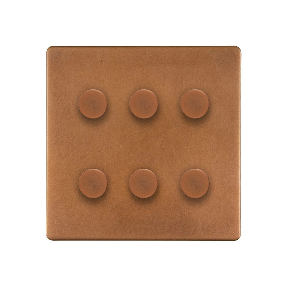 Mia-Urbo-SOHO-Miedz-sciemniacz-dimmer-RETRO-LOFT-industrialny-LED -schodowy -wlacznik-wylacznik-lacznik- розетки-villanykapcsolók-aljzatok-vypínače-zásuvky- hämardam (3).webp